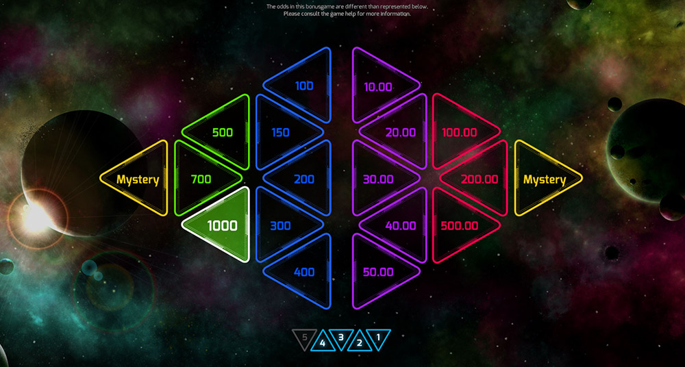 Bonus du jeu Vortex keep it or not